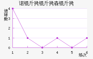 ŵ����ɭ�ֽ�������������