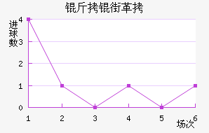 ���ָ���������������