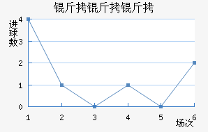 ����������������������