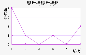 ����̹��˹��������������