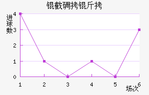 �ص��ν�������������