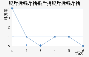 �����������������������