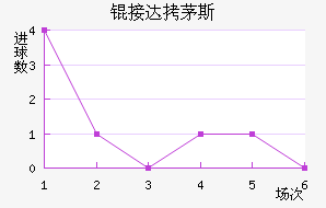 �Ӵ�é˹��������������