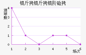 �����׼ӽ�������������