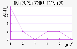 �������ǽ�������������