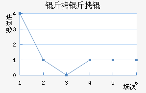 �����Ī��������������