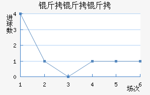 ��������������������