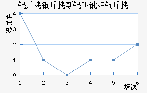 ����˹�ж��ǽ�������������