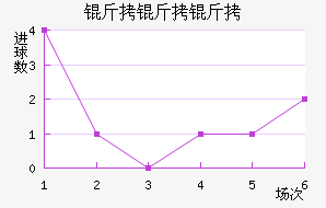 ������ɳ����������������