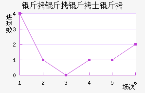 ������ʿ���������������