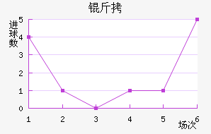 �����Ŀ˿󹤽�������������