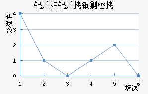 �����˱���������������