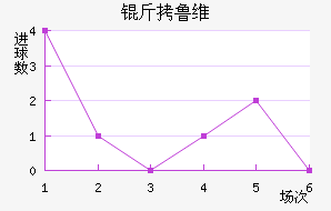 ��³ά��������������