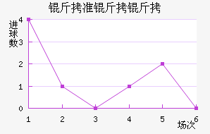 ��׼���ν�������������