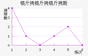 ������˹��������������