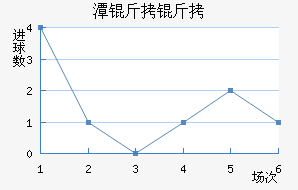 ̶������������������