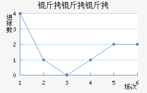 ��������������������