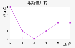 ϣ˹�ٽ�������������