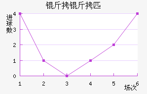 ����ɭ����ƥ�ǽ�������������