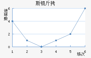 ˹���������������