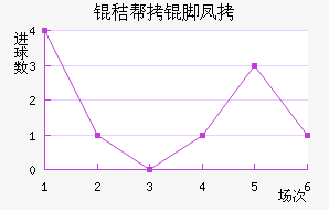 �հ��ŷ��������������