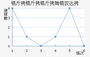 ������ķ�ȴ̽�������������