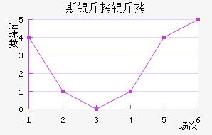 ˹���н�������������