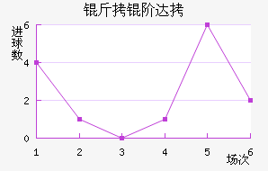 ���״�����˽�������������