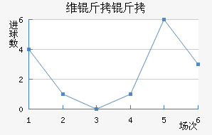 ά���۽�������������