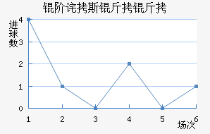 ����˹������������������