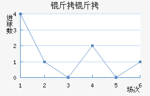 ����Ħ����������������