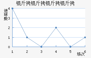 �������˽�������������