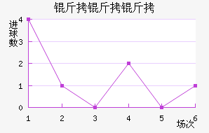 �����ǲ������������������