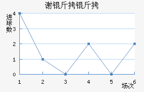 л�ƶ�������������������