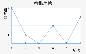 ϣ�ν�������������