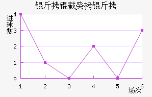 ���ع��˽�������������