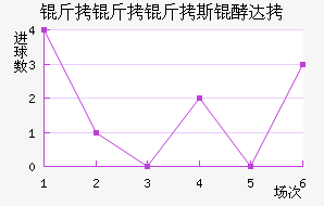 ������˹�ʹ��������������