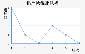 ���޷�Ϸ�̩���������������