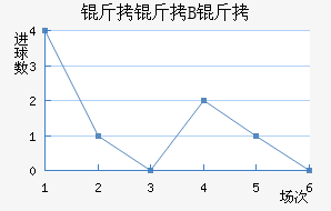 ����³����B�ӽ�������������