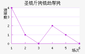 ʥ���ٰ���������������