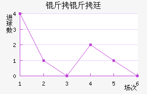 ����͢��������������