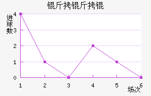 ���������˹�ǽ�������������