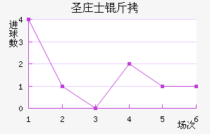 ʥׯʿ����������������