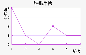 ά����������������