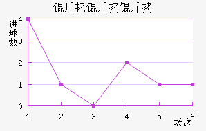 TPS�������������������