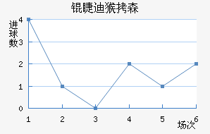 �޵Ϻ�ɭ��������������