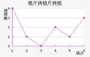 HNK������������������