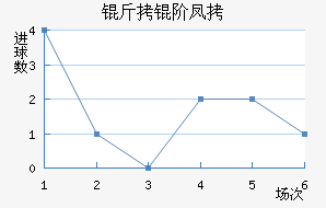 ���׷ҽ�������������