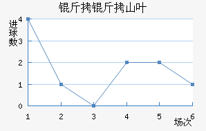 ����ɽҶ��������������