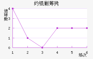 Լ�˳ǽ�������������
